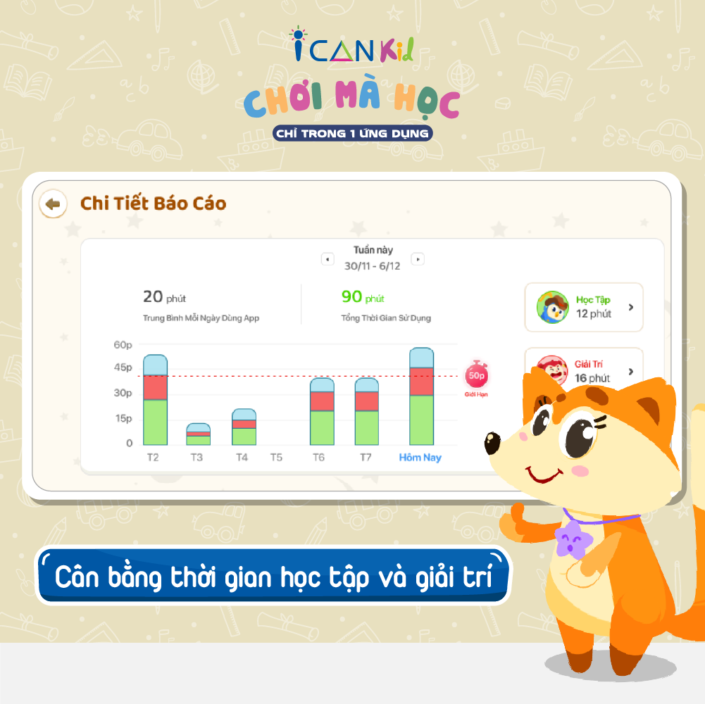 HOCMAI - ICANKid - Ứng dụng học Tiếng Anh cho bé