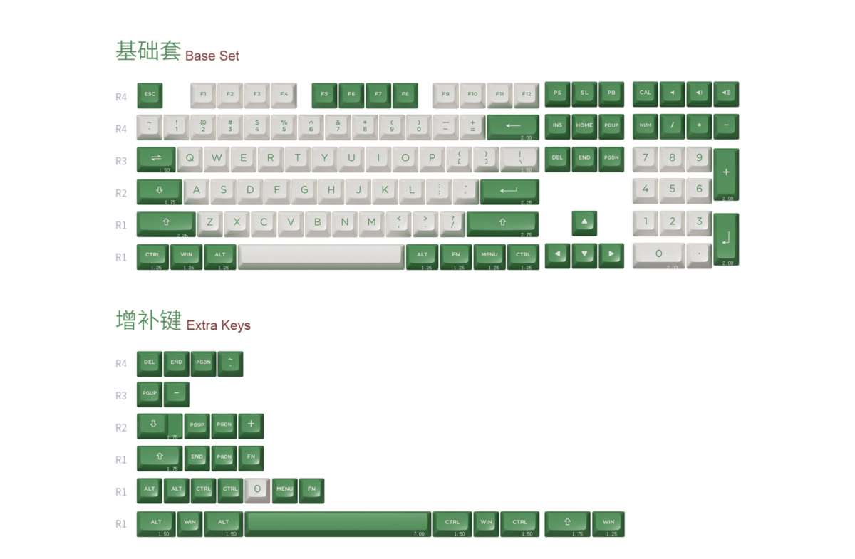 AKKO Keycap set – Matcha Red Bean (PBT Double-Shot/ ASA profile/ 158 nút)