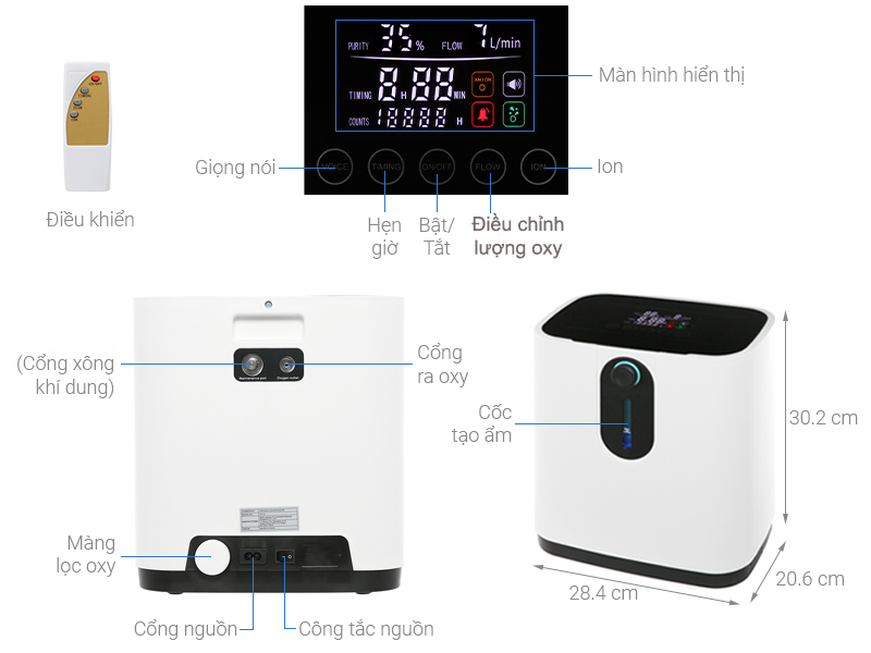 MÁY TẠO OXY Y TẾ TẠI NHÀ 7 LÍT