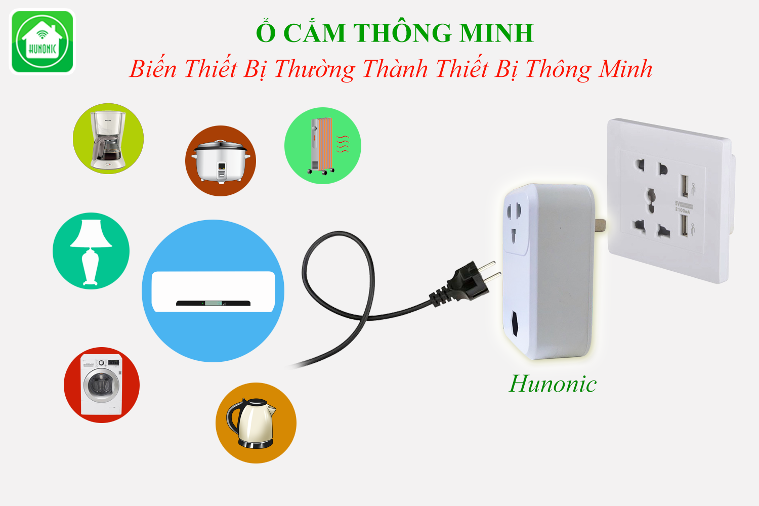 [FREE SHIP] Ổ cắm thông minh Wifi Hunonic