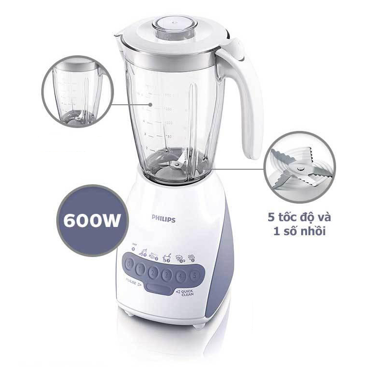 Máy xay sinh tố Philips HR2118 2.0L (Trắng) - Hàng Nhập Khẩu