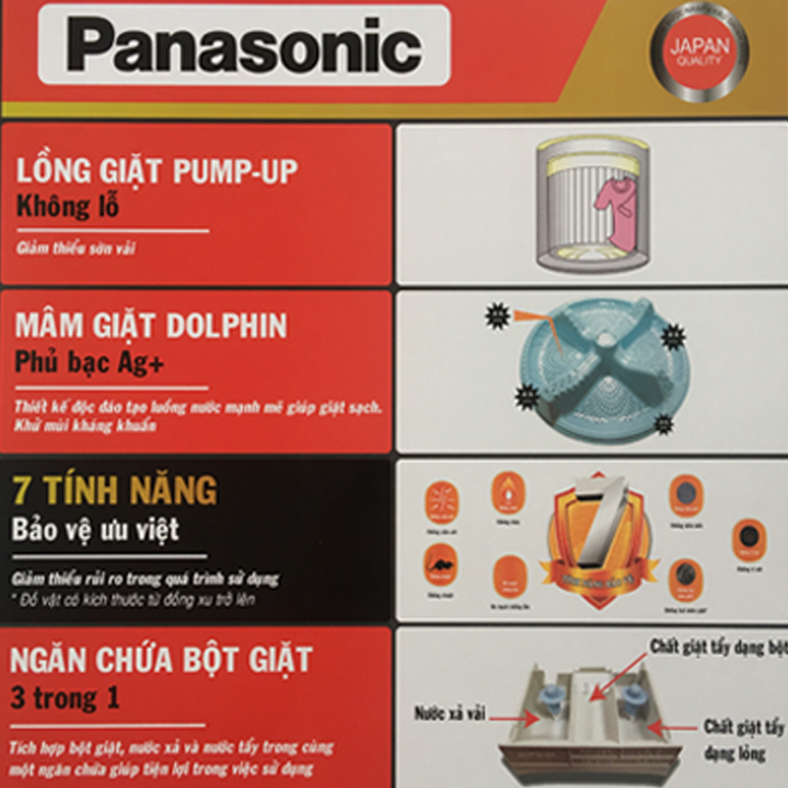 Tem dán máy giặt PANASONIC, miếng dán trang trí