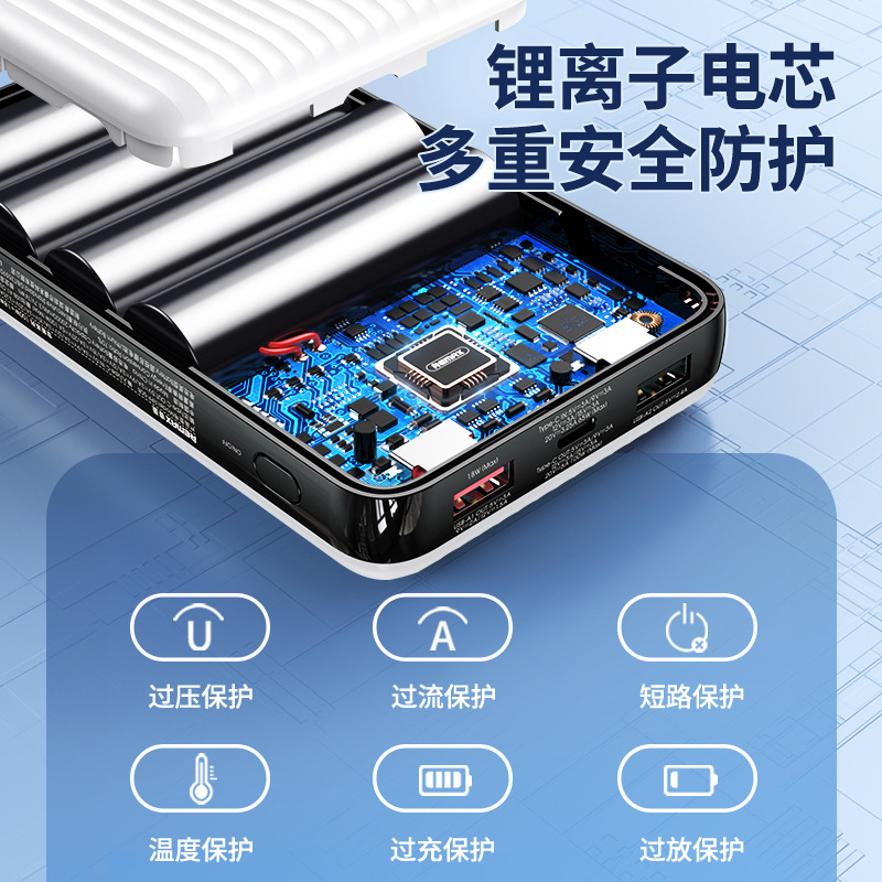 Pin dự phòng sạc Remax RPP-508 20000mAh TypeC Output 100W / Input 65W và QC3.0 18W - Sạc cho Laptop - Nhất Tín Computer