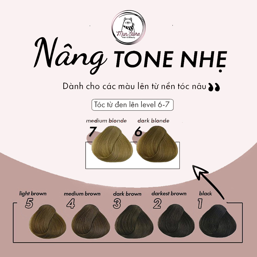 Thuốc Nhuộm Tóc Màu Nâu Hồng Đào (Tặng Kèm Oxy + Chụp Tóc + Bao Tay)