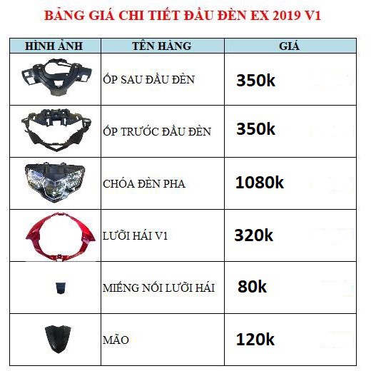 [Lấy mã giảm thêm 30%] Lẻ phụ kiện bộ đầu đèn EX150 2019 Lắp cho EX150 2015