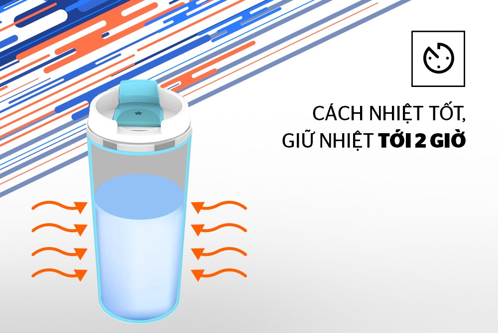 Bình Cách Nhiệt Biozone 500 Ml Kb-Wa500P1Wb