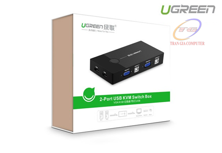 Bộ chuyển KVM 2 PC sang 1 màn hình Ugreen 30357
