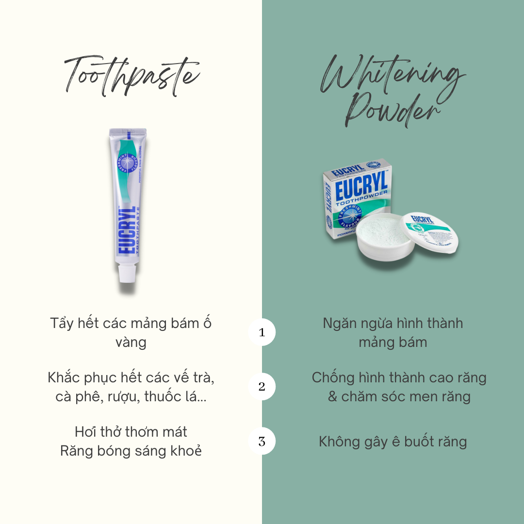 Kem đánh răng làm trắng Eucryl 50ml Anh