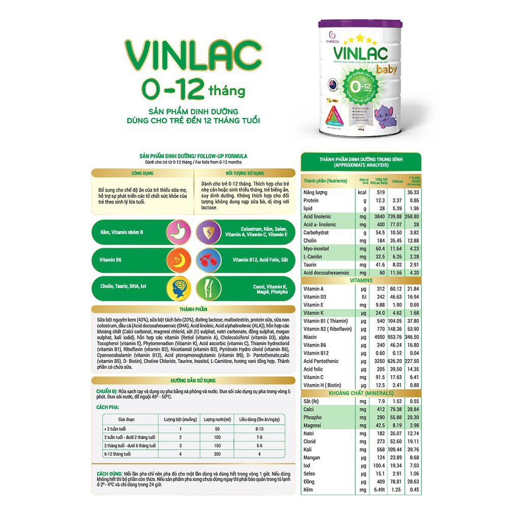 Sữa bột Vinlac Baby 900g