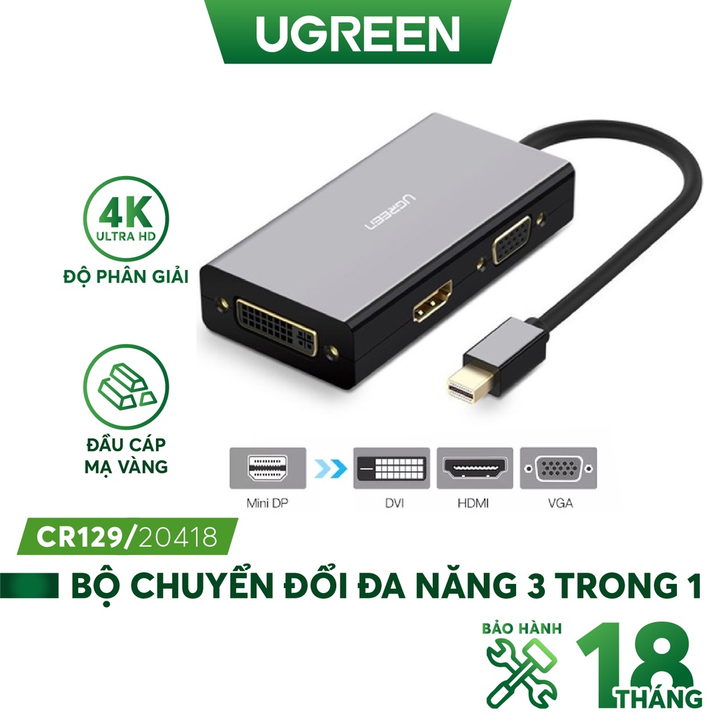 Cáp chuyển đổi 3 trong 1 Mini displayport to HDMI / VGA / DVI hỗ trợ 4k 2k Ugreen 20418 Chính Hãng