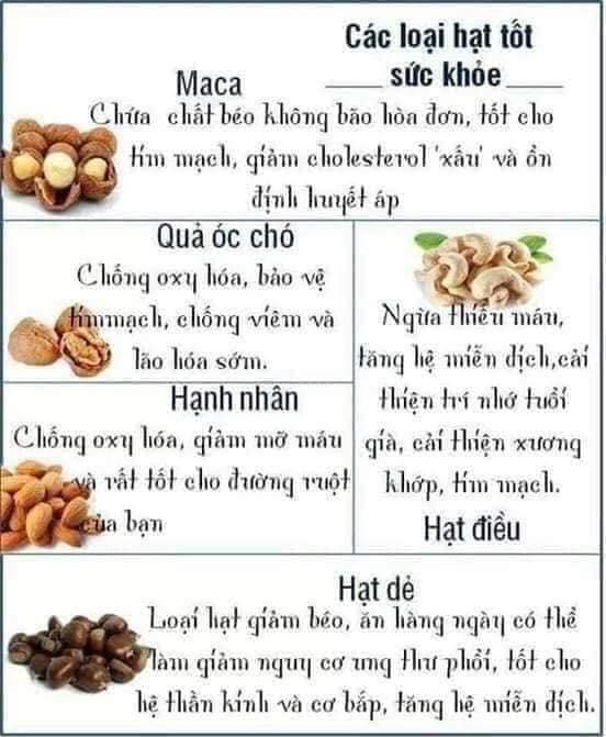 Ngũ Cốc Dinh Dưỡng Beone (Tăng cân, tăng đề kháng, khắc phục biêng ăn)
