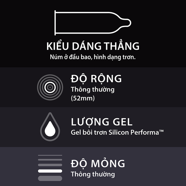 Bao cao su Durex Performa 3 bao [ Che tên sản phẩm ]