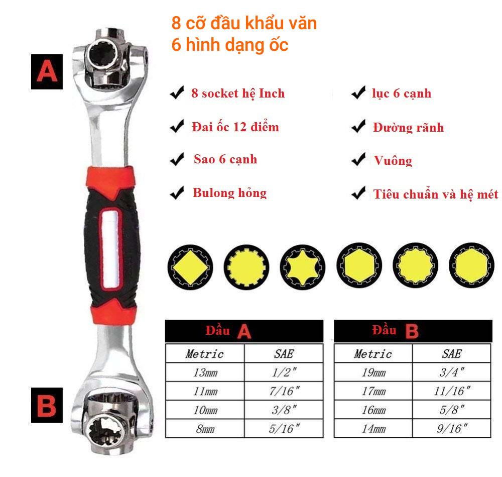 [HCM]Cờ lê đa năng 8 đầu xoay kiểu Mỹ.