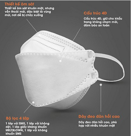 Khẩu trang Hero 4D VNN94