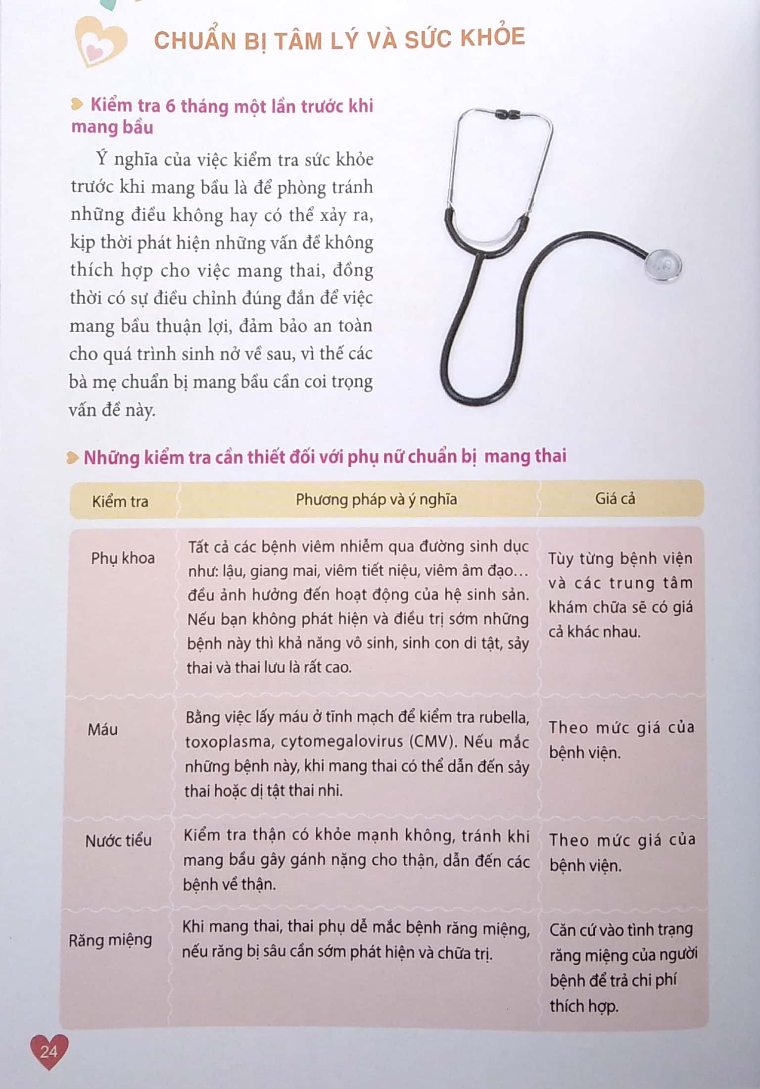 Sách - Bách Khoa Thai Nghén Sinh Nở Và Chăm Sóc Bé
