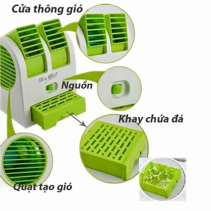 QUẠT ĐÁ HƠI NƯỚC MINI 2 CỬA