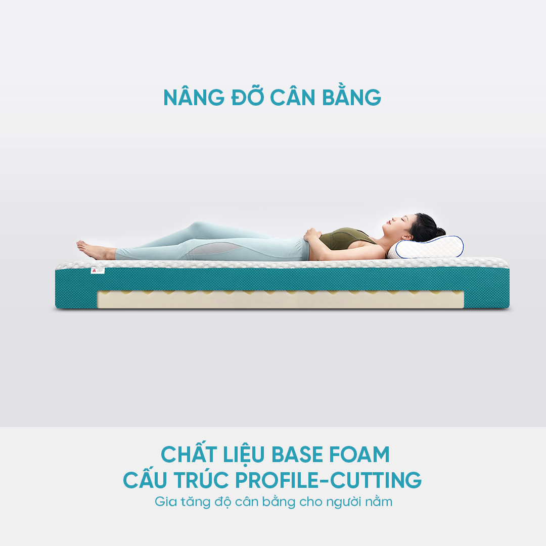 [TRẢ GÓP 0%] Nệm Foam Inoac Aeroflow Fit Plus [FREESHIP + TRẢ GÓP 0Đ]