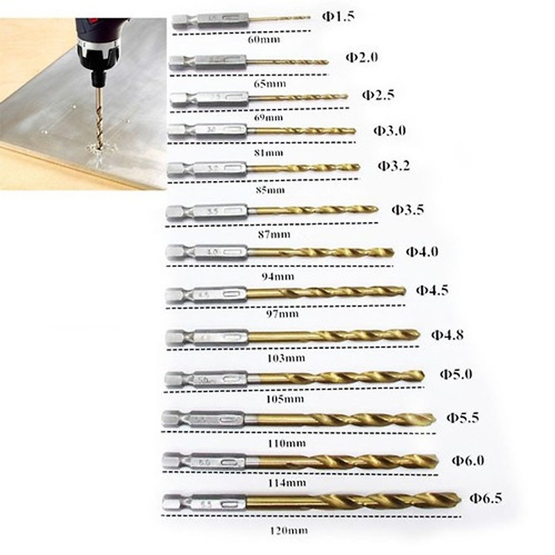 Mũi Khoan Thép Gió HSS Titanium Chuôi Lục Giác phi 1.5 - 6.5mm