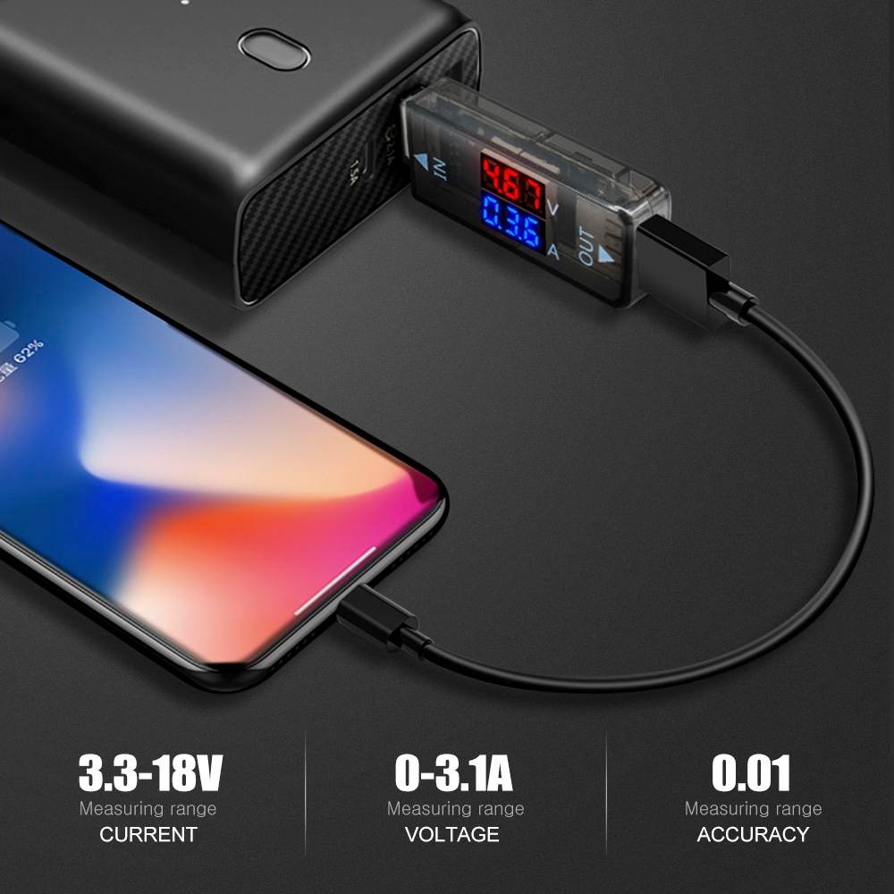 USB Voltage Current Meter Display Volt Ampere Safety Control , amperage charging current source meter when charging battery