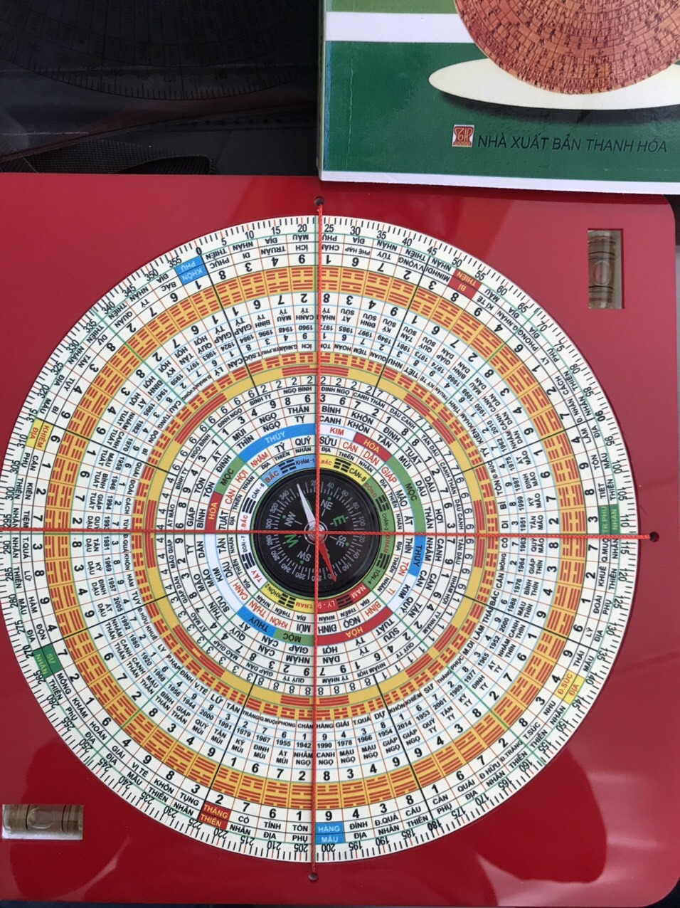 La kinh huyền không đại quái