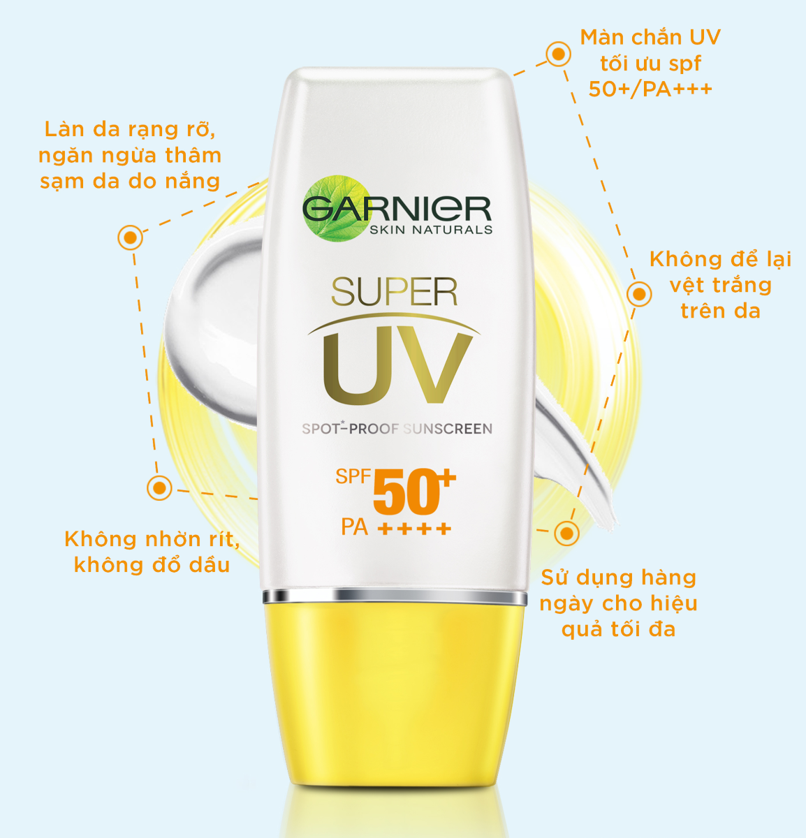 Kem Chống Nắng Garnier Làm Sáng Da Mịn Lì, Kiềm Dầu 15ml 30ml Light Complete Super UV Matte - Kcn Pháp Cho Da Dầu SPF50++++ Vitamin C Giúp Trắng Da & Vitamin E Dịu Da Kiểm Soát Dầu Nhờn Hiệu Quả Dezy Official Store