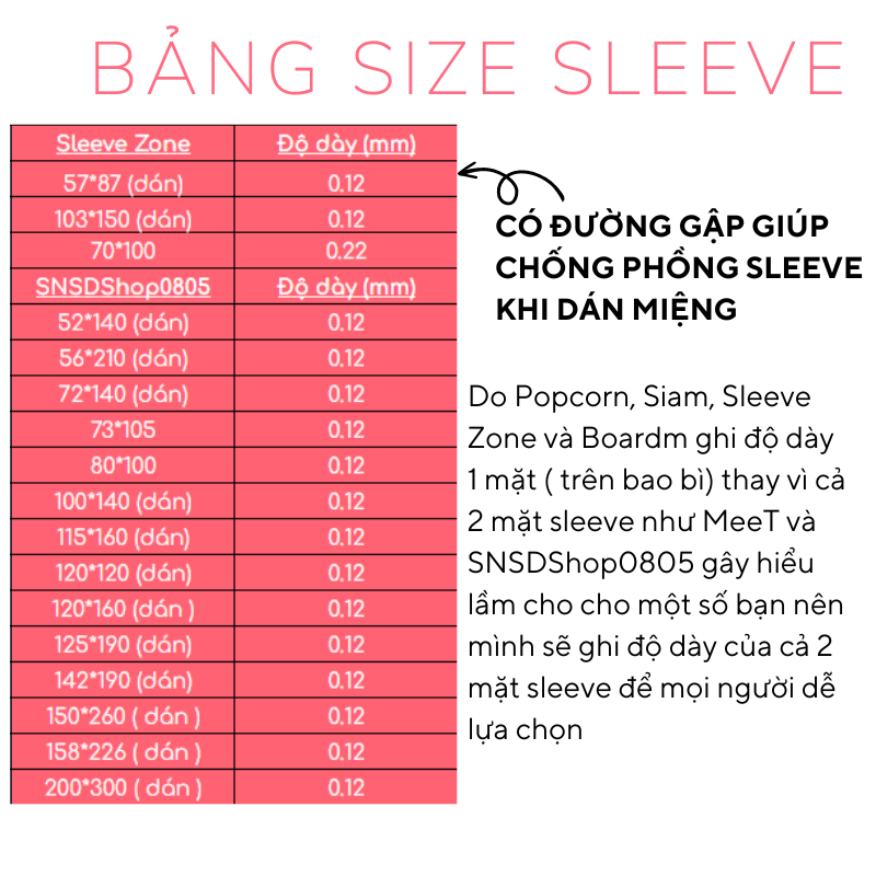 ❌ SIÊU DÀY ❌ Sleeve MeeT 108*155 Đựng Thẻ Bài, Postcard