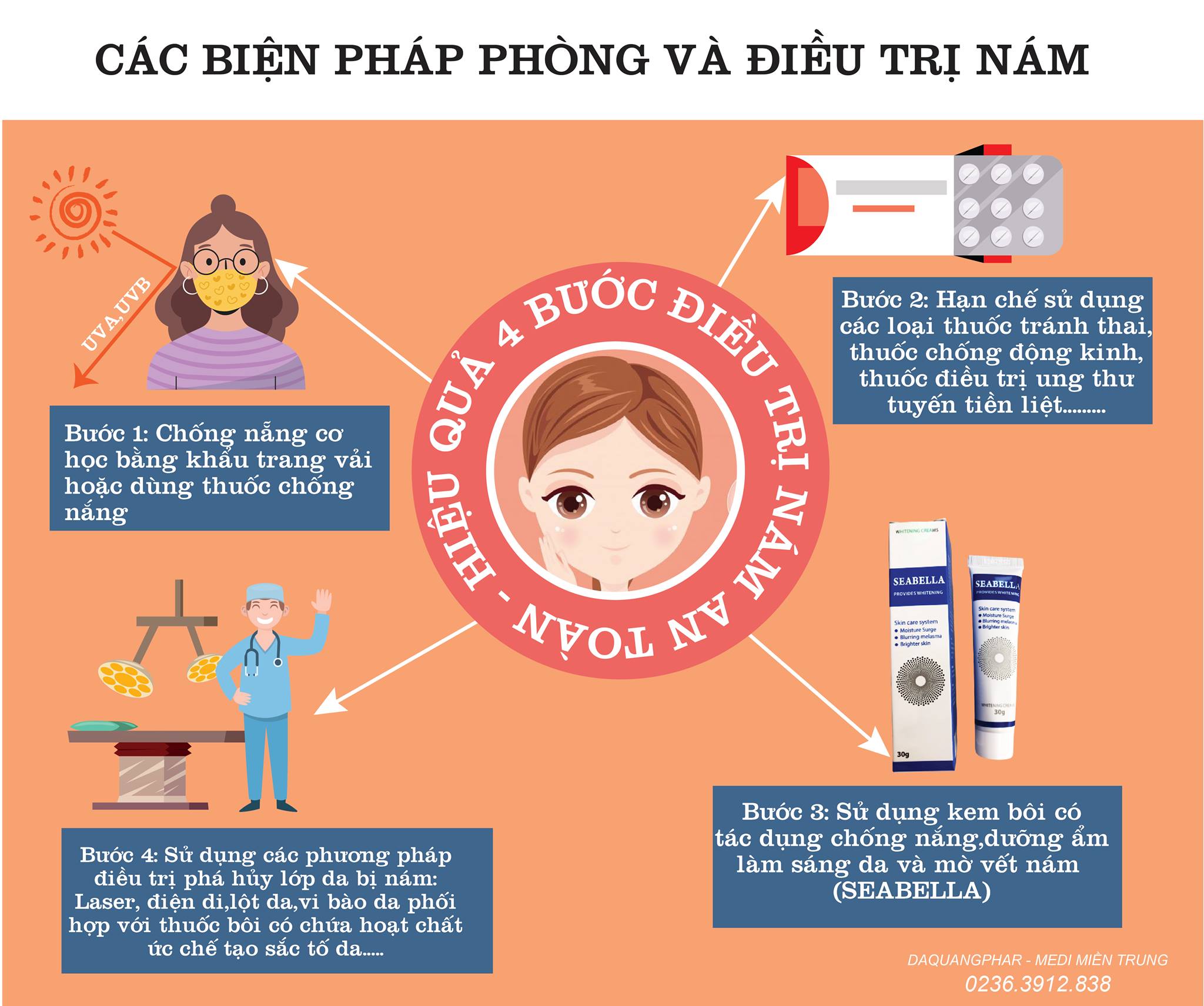 Kem dưỡng trắng da mờ nám SEABELLA 30gr