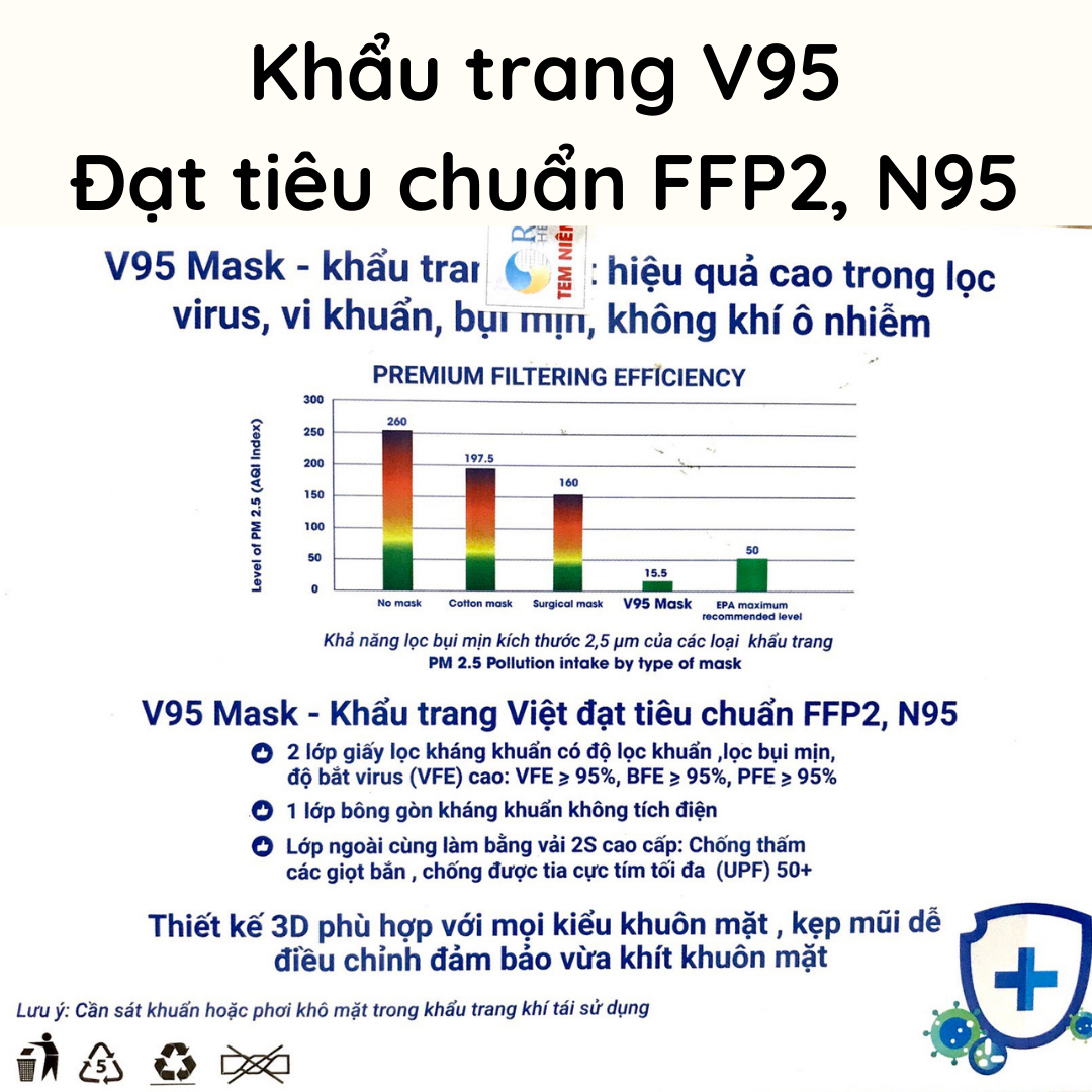 Khẩu trang y tế V95 - 1 cái (1 chiếc)
