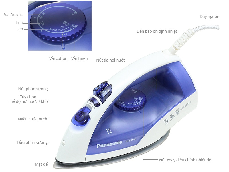 Bàn là hơi nước Panasonic ni-e510tdra (Xanh)