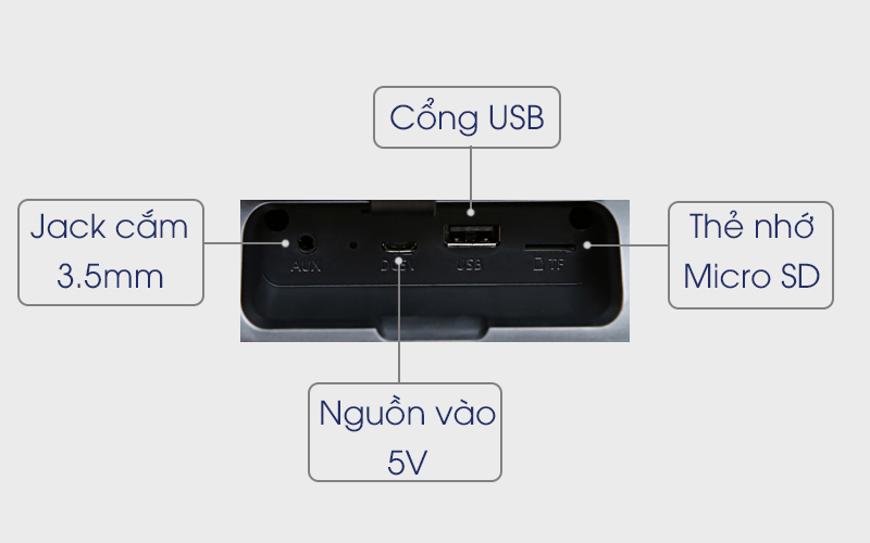 Loa Bluetooth MozardX BM01 Đen