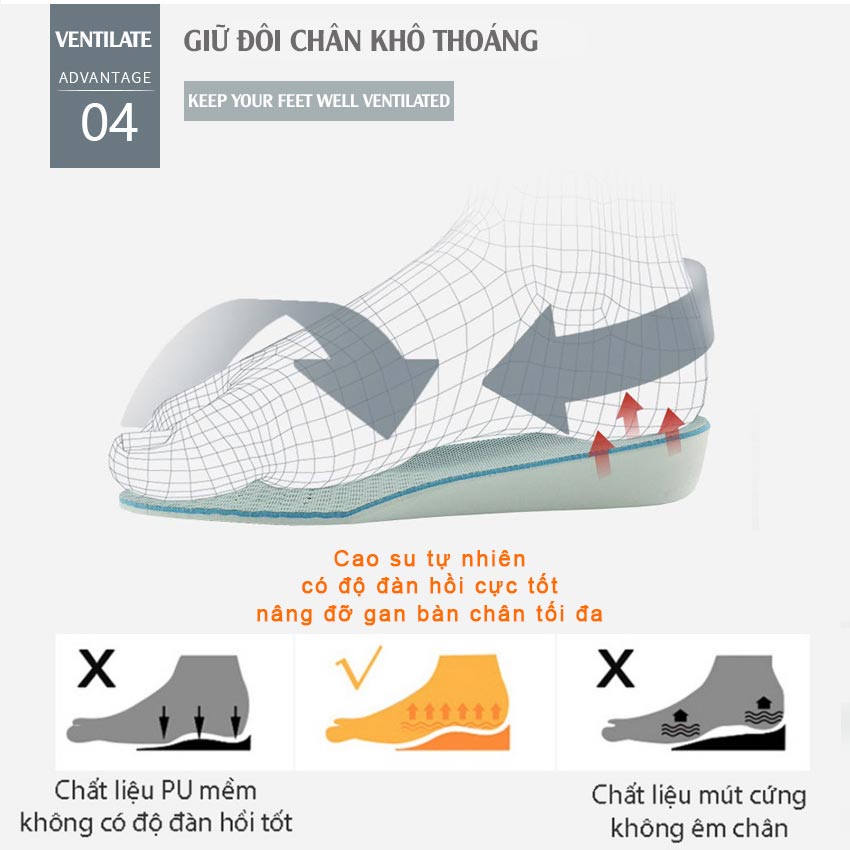 01 cặp Lót giày nam nữ tăng chiều cao, lót giày sneaker, chất liệu cao cấp dùng được cho nhiều loại giày ZATA - ZTX02