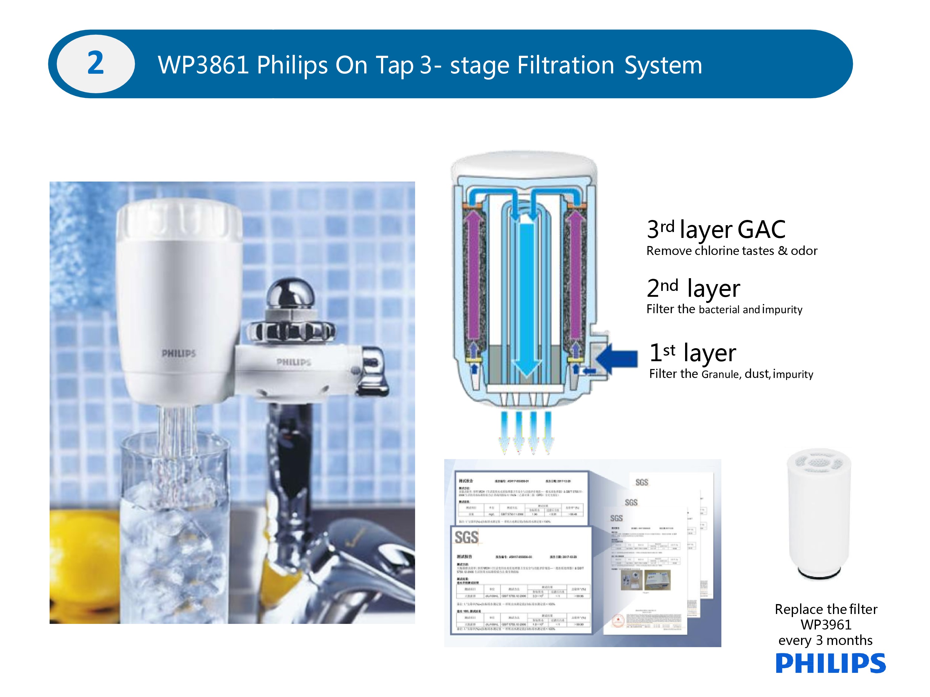 Thiết bị lọc nước tại vòi Philips WP3861