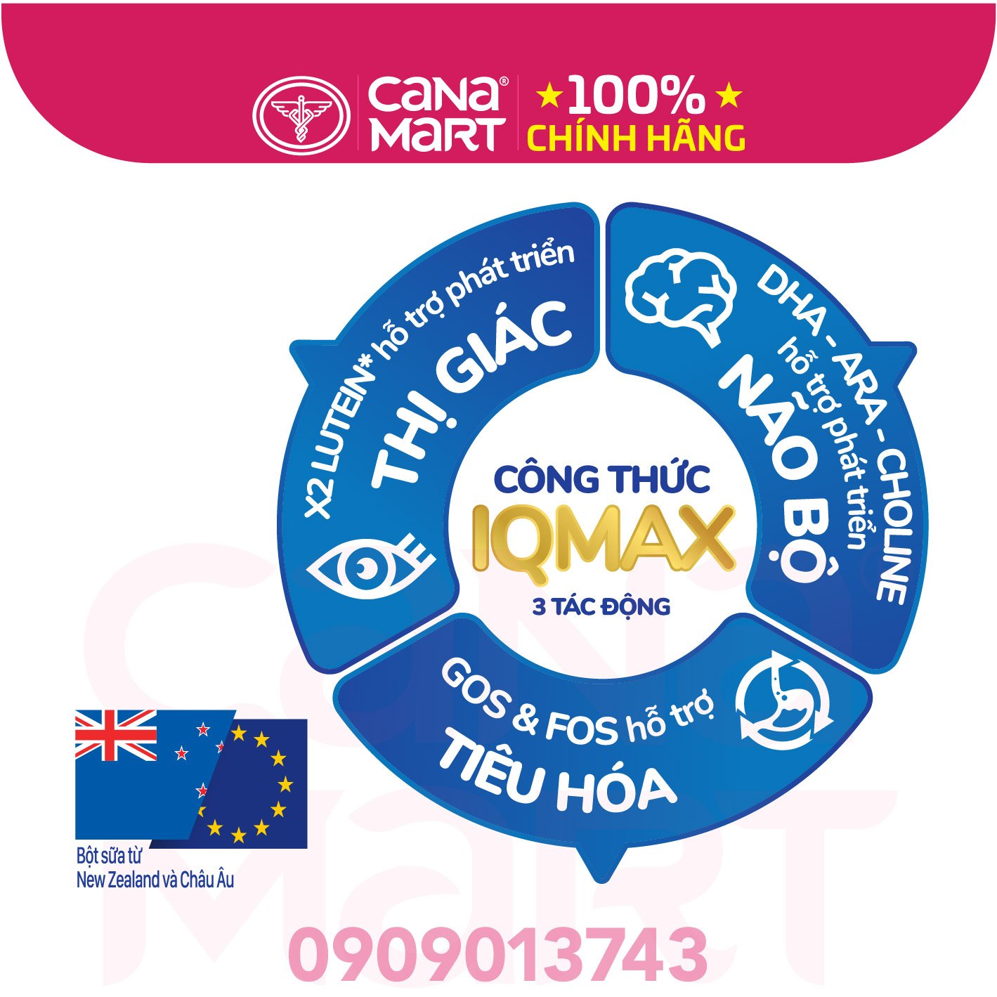 Sữa bột Nutricare Smarta IQ 2+ giúp trẻ phát triển trí não (400g)