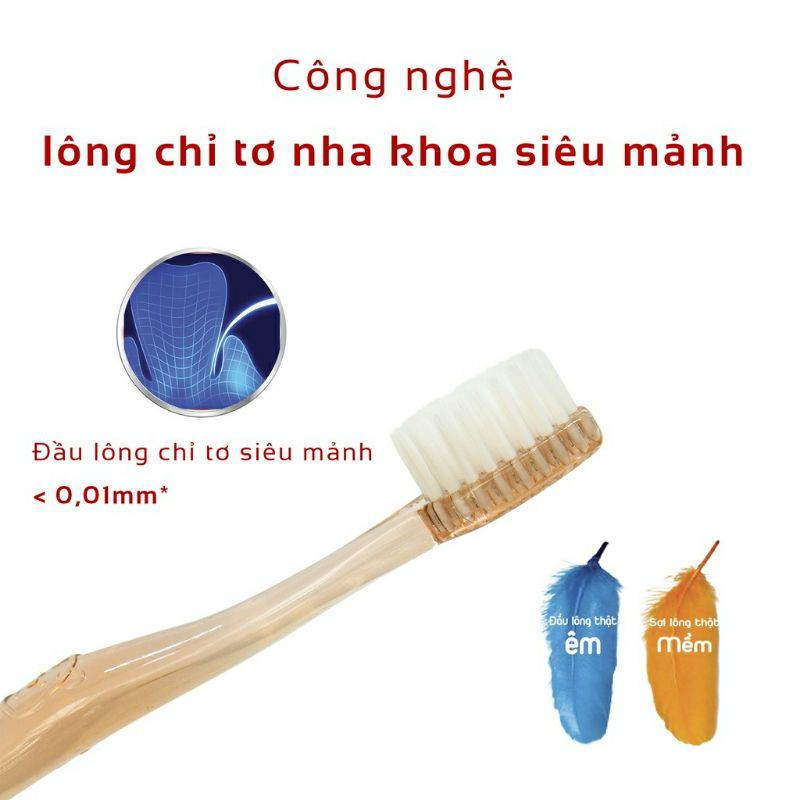 Bàn Chải Đánh Răng Trẻ Em / Cho Bé 1-5 Tuổi