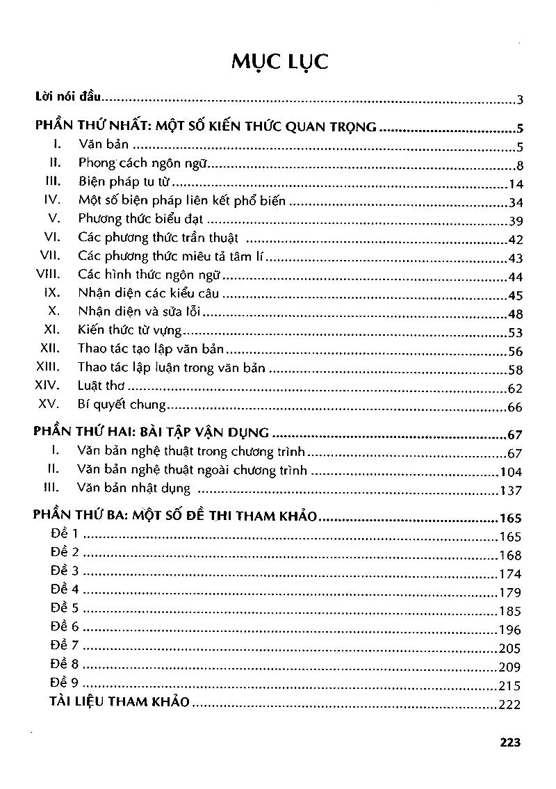 [HCM]Bí Quyết Làm Các Dạng Bài Tập Đọc Hiểu Môn Văn