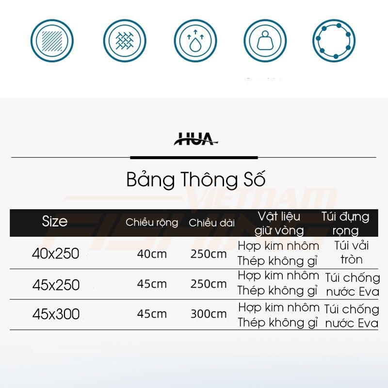 RỌNG ĐỰNG CÁ HUA XANH 2020
