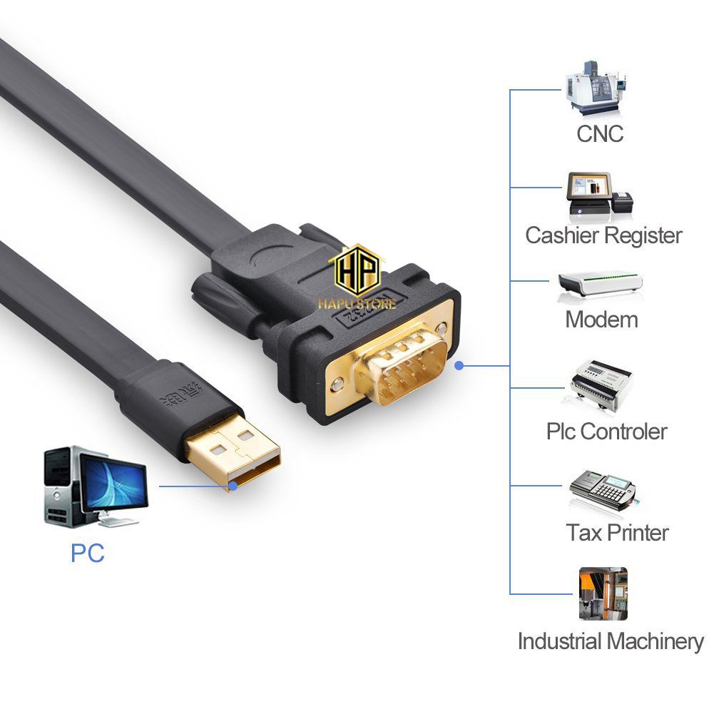 Cáp USB to COM DB9 RS232 Ugreen 20218 dài 2M dây dẹt cao cấp - Hapustore