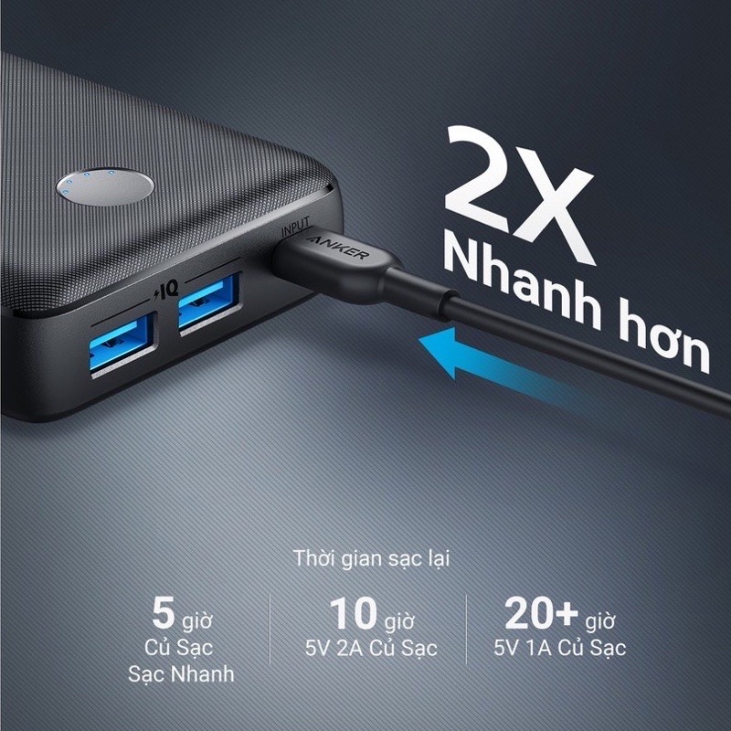 Sạc dự phòng Anker PowerCore Select 20000mAh mới 100% Xanh