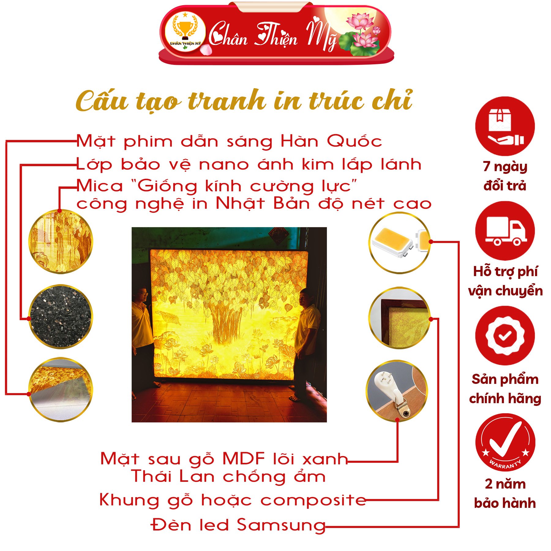 Tranh In Trúc Chỉ Vuông Phong Thủy CHÂN THIỆN MỸ, Đèn Trang Trí Phòng Thờ, Bàn Thờ TC-TV-94