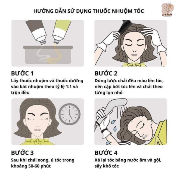 Thuốc Nhuộm Tóc Đỏ Fire Nhuộm Tại Nhà ( Tặng Oxi + găng tay+hdsd)