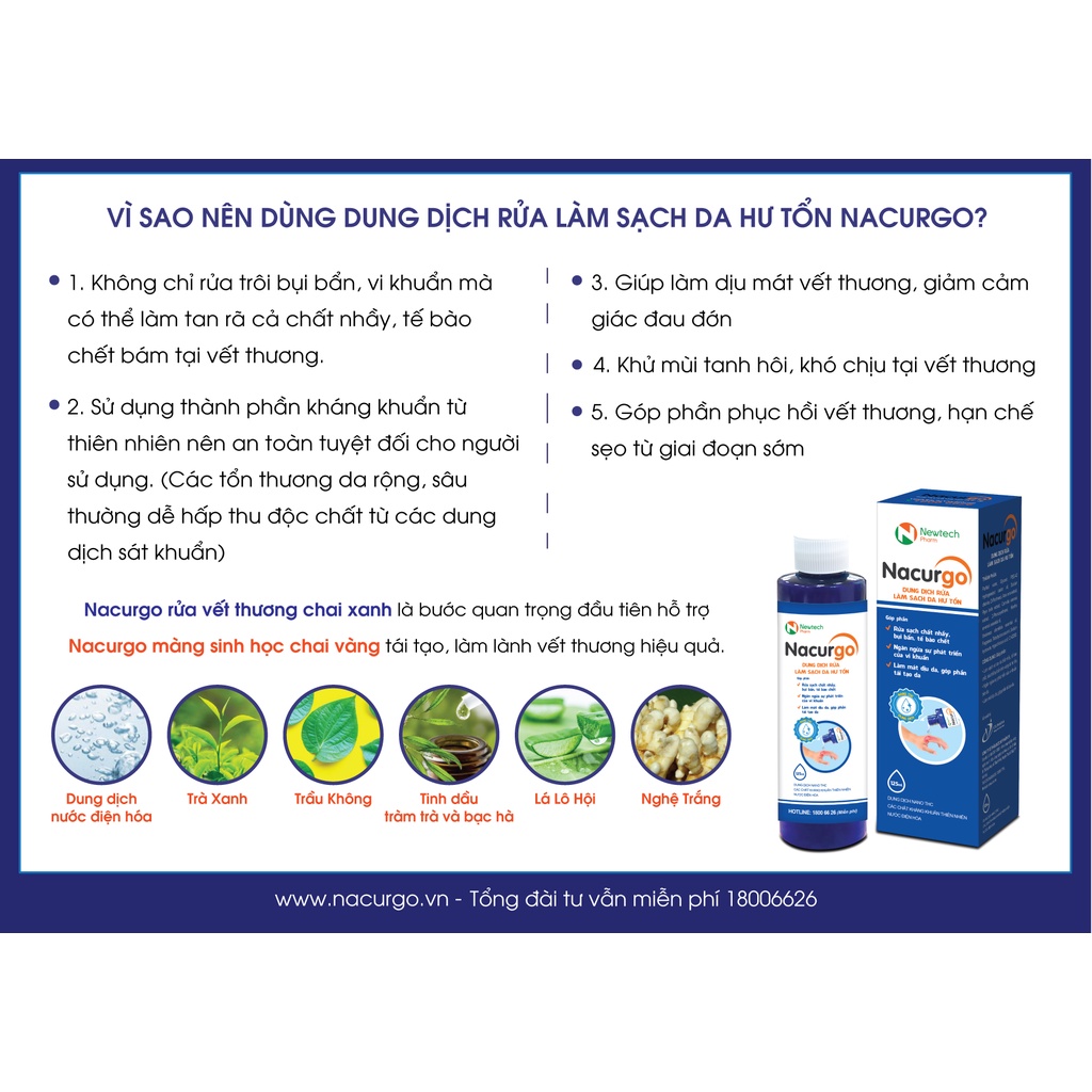 Dung dịch rửa, làm sạch da hư tổn Nacurgo (125 ml)