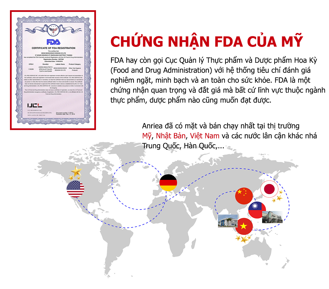 Anriea miếng dán trắng răng (miếng lẻ)