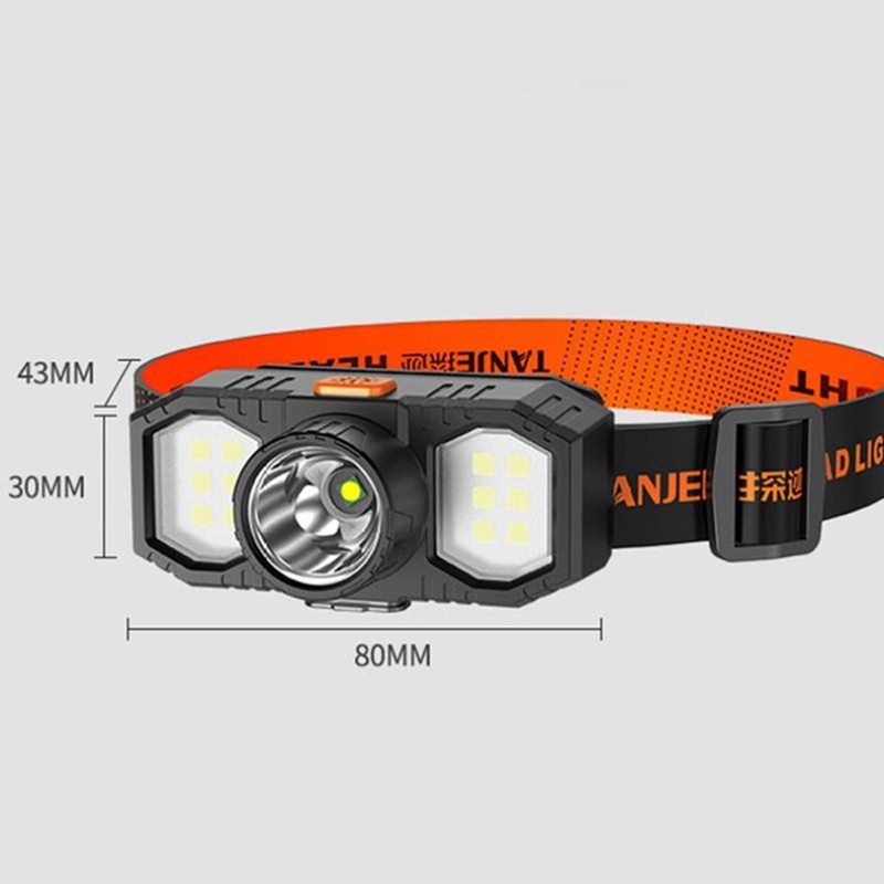 LED Headlamp USB Rechargeable Headlights with Built-in Battery Flashlights 3 Lighting Modes for Fishing Running