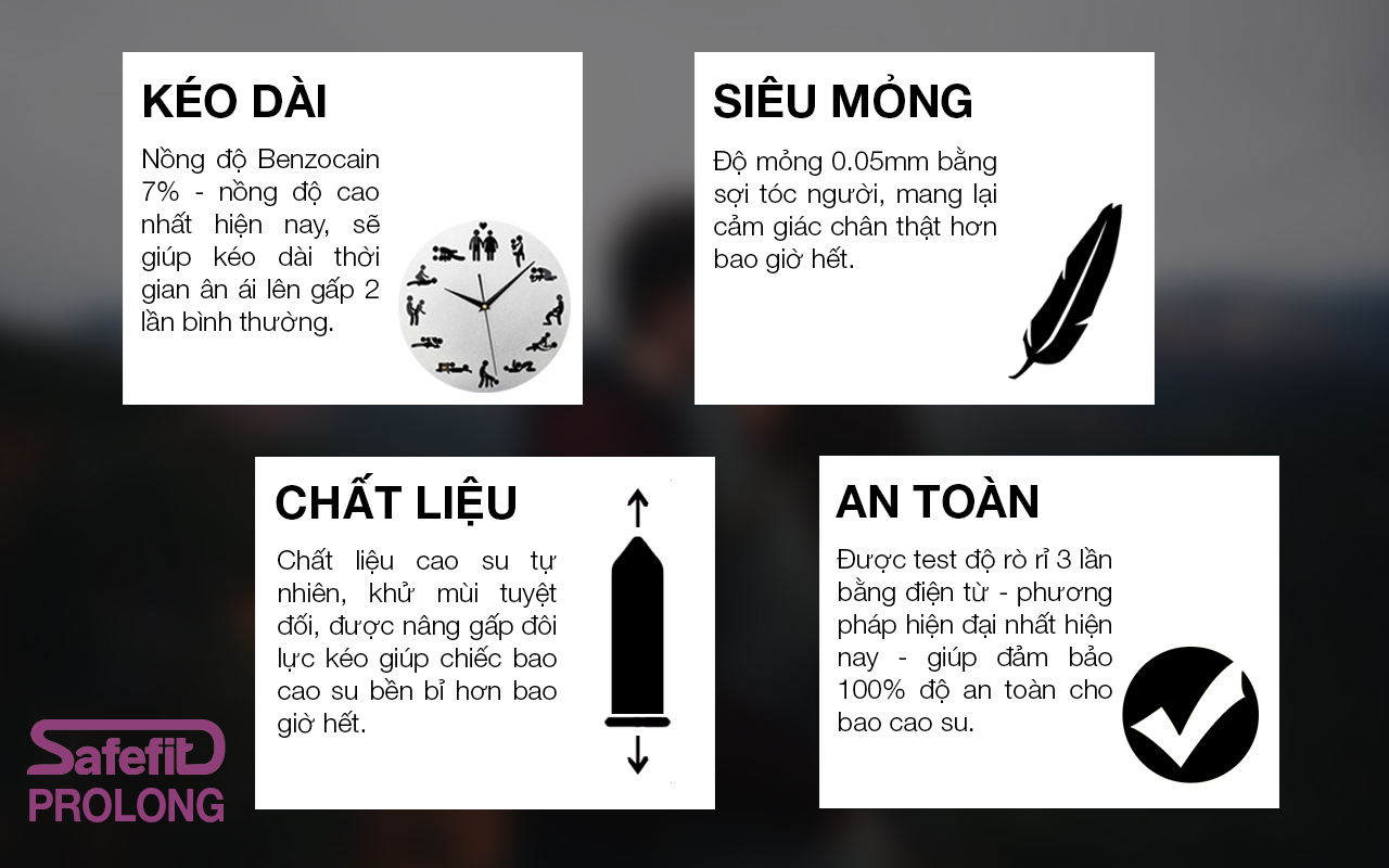 Bao cao su Siêu mỏng Kéo dài thời gian Safe Fit Prolong - 3 chiếc