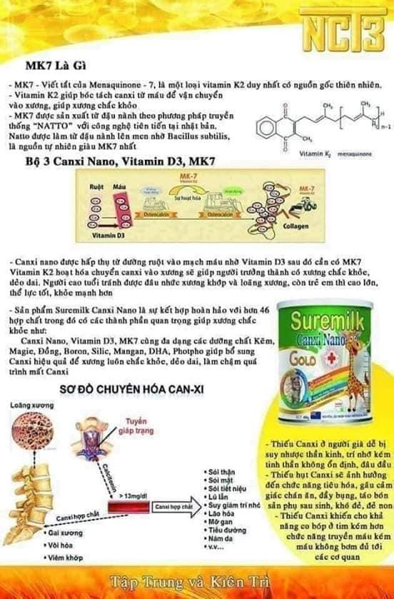 Sữa SUREMILK CANXI NANO 900g