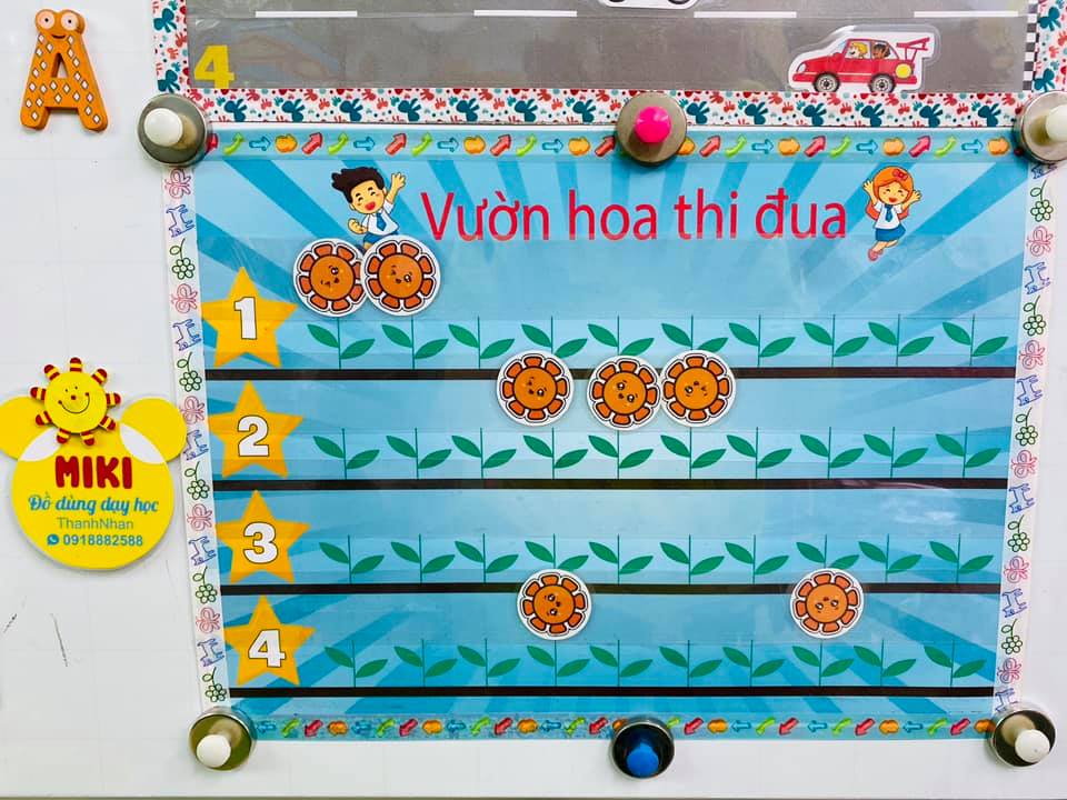 Bảng thi đua 4 nhóm (Đồ Dùng Dạy Học MIKI)