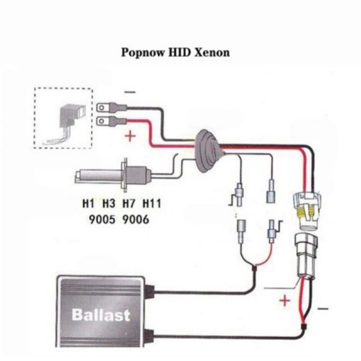 Bộ Đèn Pha Xenon HID H8 35W Kèm Chấn Lưu (Ballast)