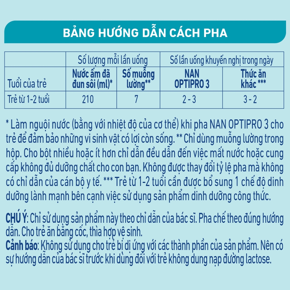 Sữa Bột Nestle NAN OPTIPRO 3 HM-O Lon 900g (1-2 Tuổi)