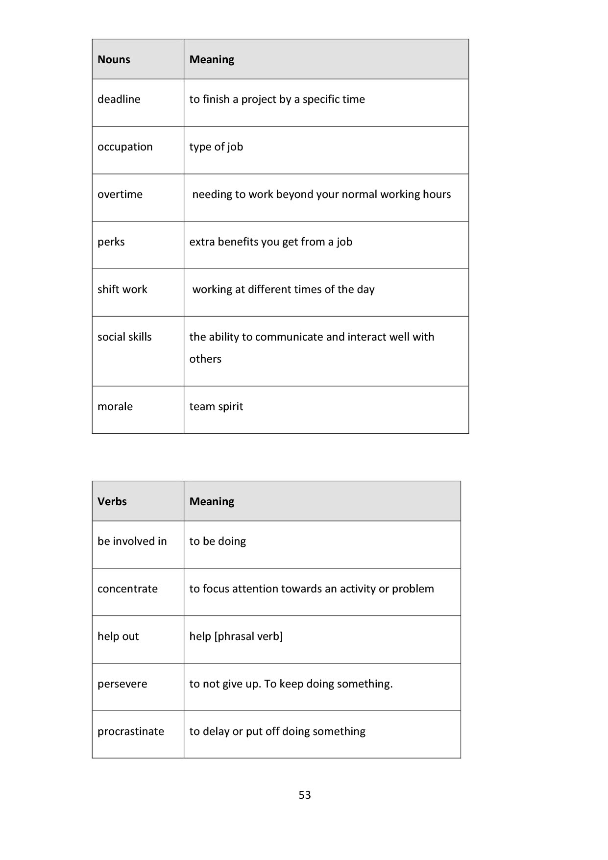 ielts speaking success 2.0 (Sách đen trắng)