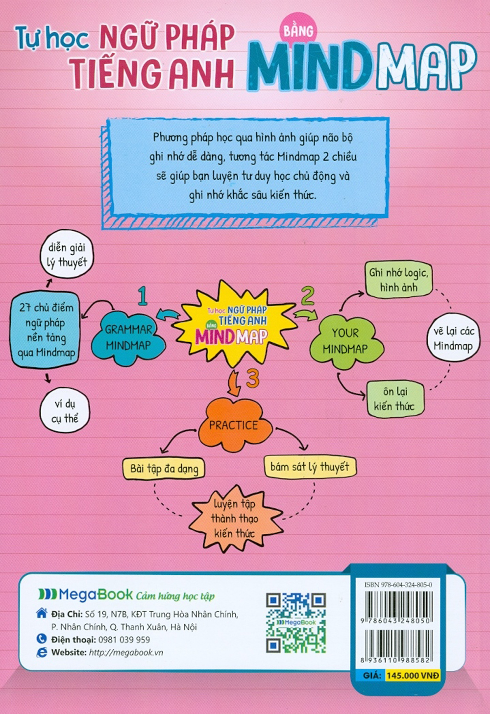 Tự Học Ngữ Pháp Tiếng Anh Bằng Mindmap - Tập 2